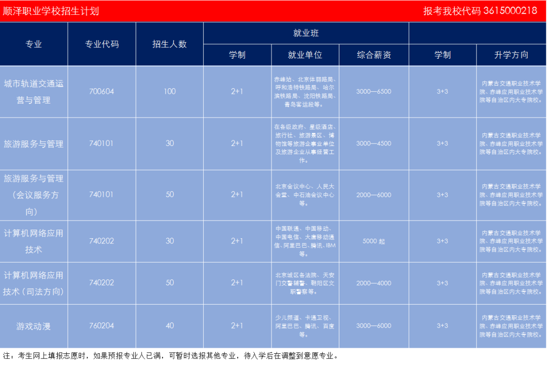 以青春之约立强国信仰，以奋斗之姿赴顺泽之约